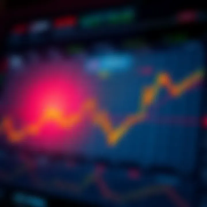 A finance chart illustrating the Max Pain price point and options contracts nearing expiration