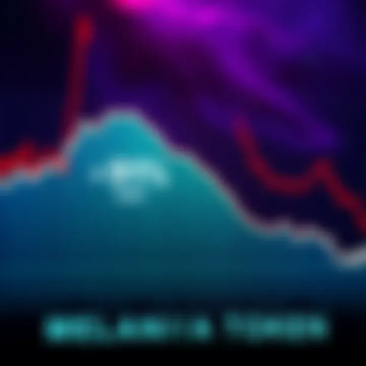 A chart showing the dramatic decline in Melania Token's value over time, highlighting a 91% drop.