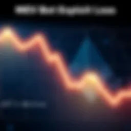 Illustration showing a graph with a downward trend overlaid with a digital representation of Ethereum, symbolizing the loss of $7.5 million from JaredFromSubway.eth's MEV bot.