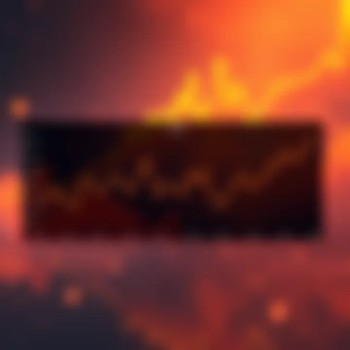 A line graph showing Monero's low prices from 2014 to 2026, with fluctuations and trends visible over the years.