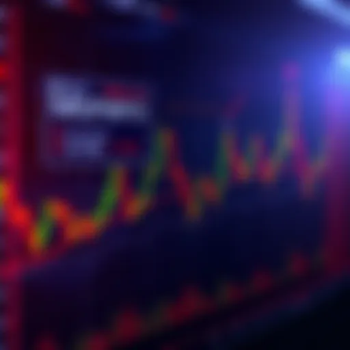 A graph showing Monero's price movements diverging from other cryptocurrencies, with notable trends highlighted.
