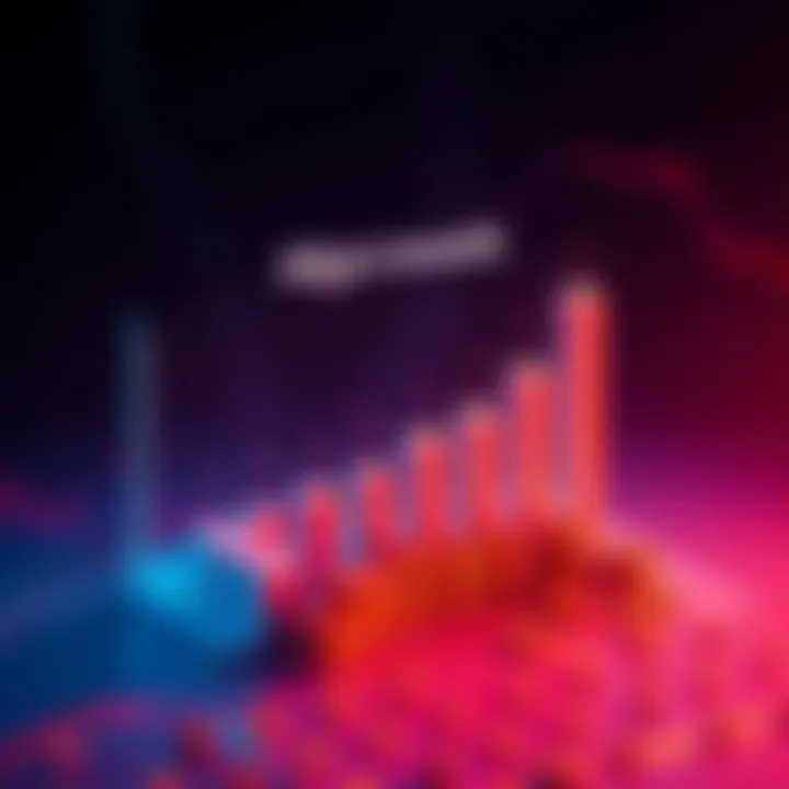 A visual representation of staking rewards for 38,000 Algorands, featuring a graph showing potential monthly earnings with a node setup.