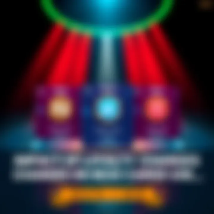 Nexo Card Loyalty Status Changes Visual representation of Nexo card tiers and their impact on usage