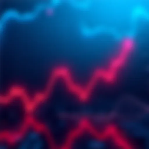 A graph showing the downward trend of Nexo token's price over recent months, highlighting concerns about its future value.