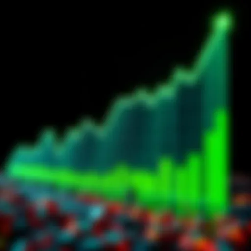 Graph showing Nvidia's revenue increase impacting Bitcoin's investment appeal