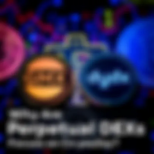A graphic showing logos of GMX and dydx with a cryptocurrency symbol background, highlighting their focus on crypto trading pairs.
