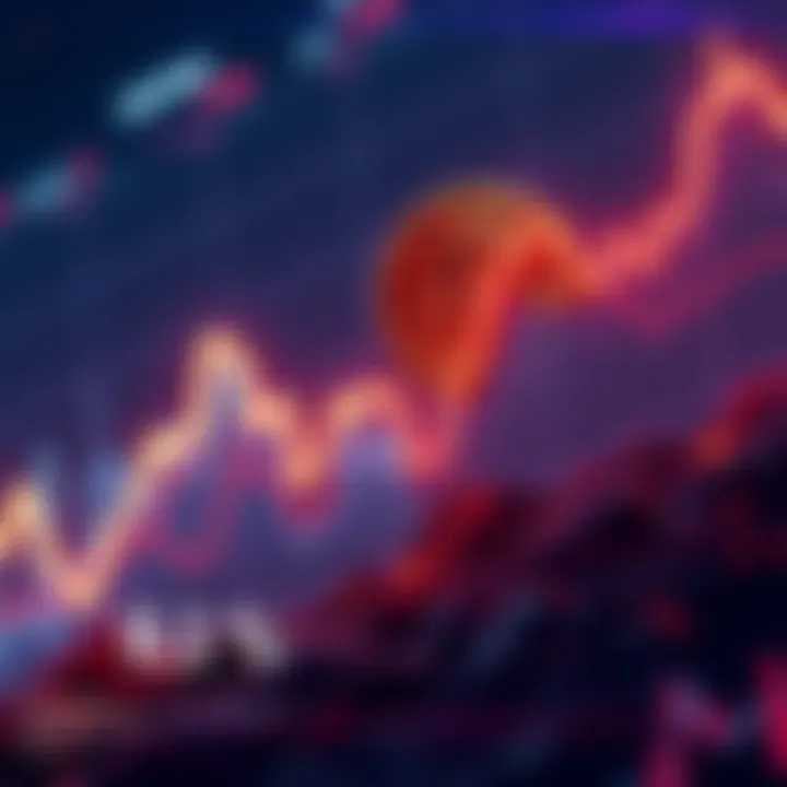 Graph showing the sharp decline of Pi cryptocurrency value below 0.1, with downward trend line and percentages