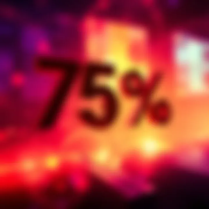 Podcast FundMe Milestone Graphic showing 75% progress for the FundMe campaign for podcast episodes 176-185 with vibrant colors