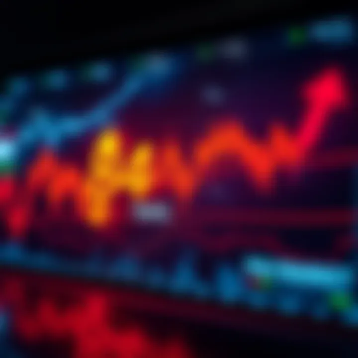 Chart showing 84% of Polymarket traders are losing money, with upward and downward arrows indicating market trends.