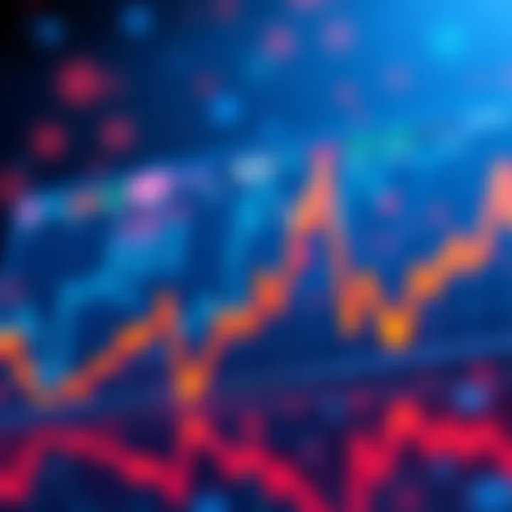 Graph showing a downward trend in Poopring prices, indicating potential drop below $0.01