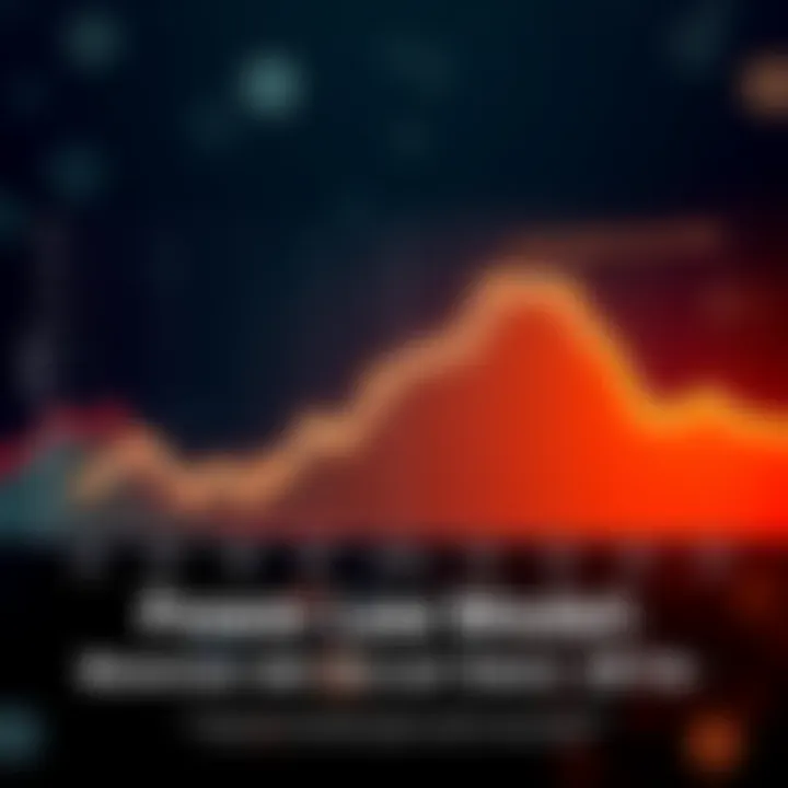 A graph showing the perfect accuracy of the power law model since 2016, highlighting its trends and performance over the years.