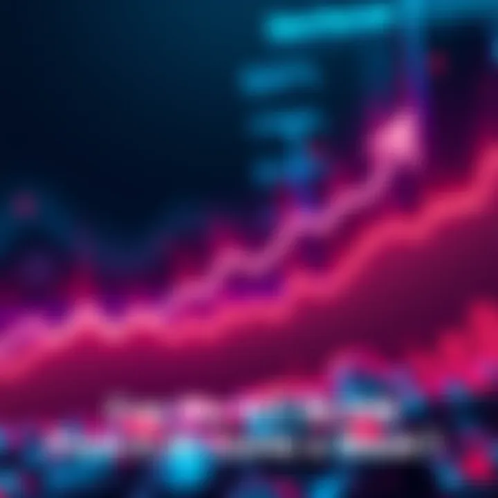 Graph showing a rapid increase in asset prices, moving from low value to high value within a week, with upward arrows and currency symbols in the background.