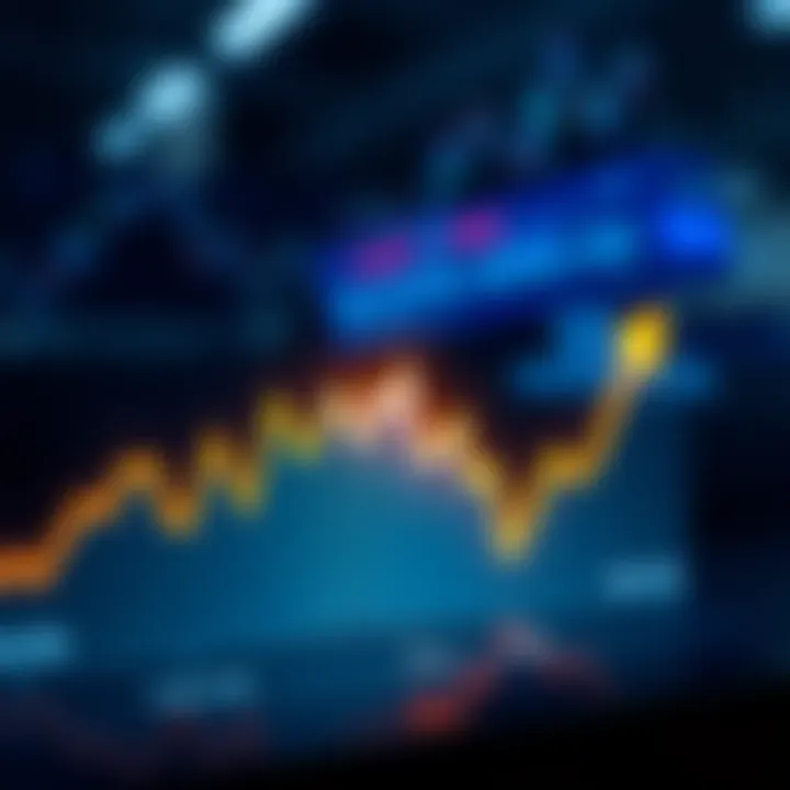 Price spike indicator A graph showing a clear rise in prices as people consider their buying decisions for October.
