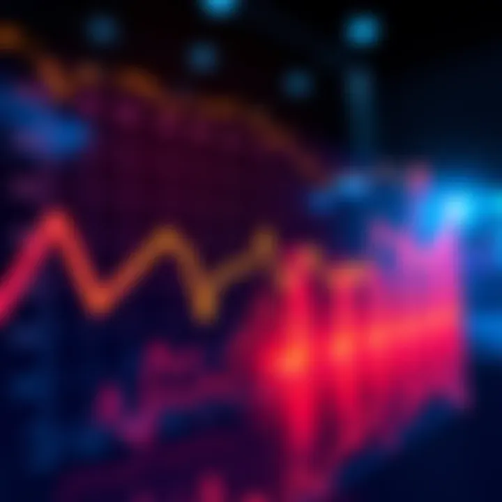 A line graph illustrating progress over the last five months with upward trends and key markers