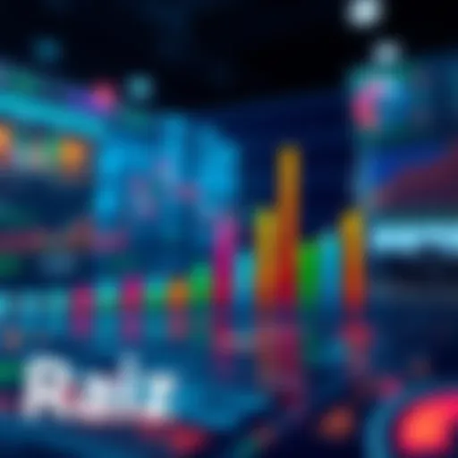 A graph displaying the latest six-month Raiz survey findings with colorful bars and lines