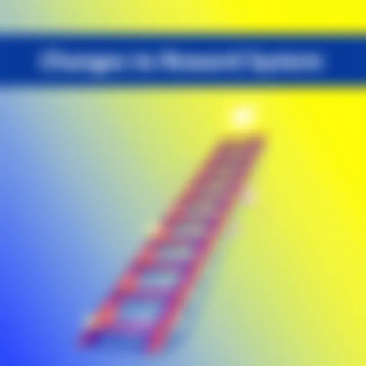 An illustration showing a ladder with rewards at each rung, symbolizing adjustments to incentive structures.