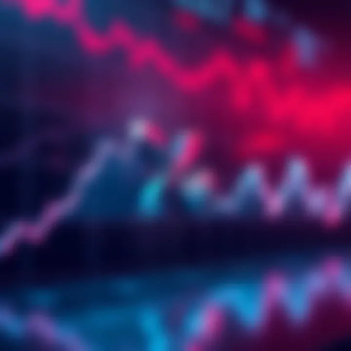 Graph illustrating potential price drop for Ripple's XRP