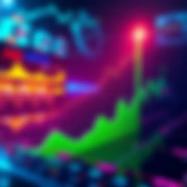A chart showing a significant upward trend in altcoin prices, indicating potential market changes.