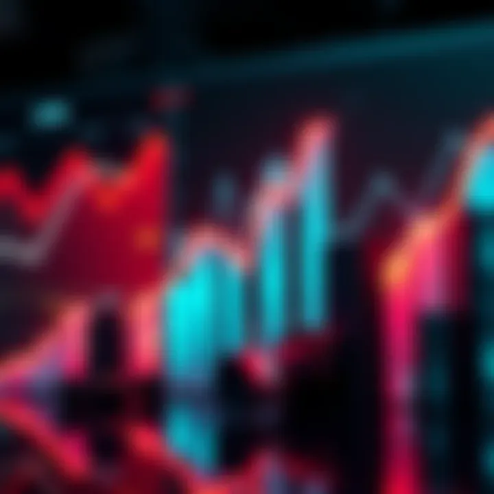 Various graphs showing upward trends in different sectors, indicating future growth patterns.