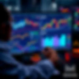 A person analyzing market trends on a computer screen, showing charts and graphs, with notes about Sertexity's trade strategies.