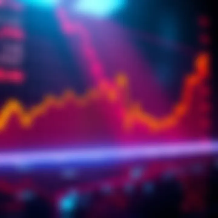 A line graph showing SHIB's price movements with a noticeable upward trend.