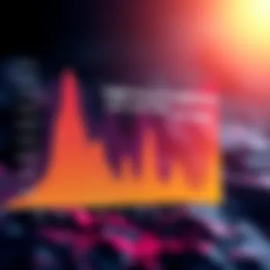 Graph showing SHIB price trends and predictions from crypto analysts over five years