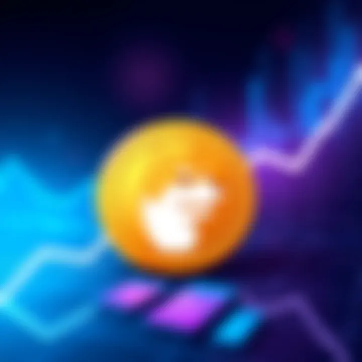 Graphic showing Shiba Inu symbol alongside a rising trend graph, representing potential future price targets for the cryptocurrency.