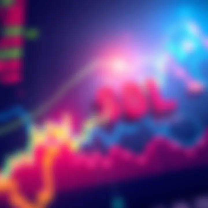 A chart showing the price movement of SOL with a focus on potential trends towards $200.