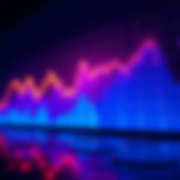 A graph showing a downward trend in the value of SOL cryptocurrency, reflecting community concerns about price drop.