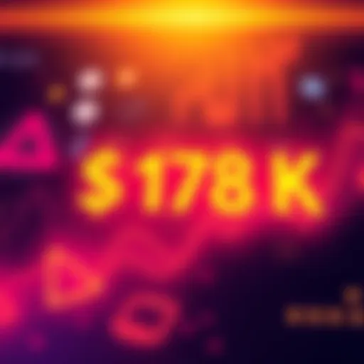 A graphic showing Solfart's presale reaching over $178K with symbols of centralized exchanges in the background. The design features bright colors and a dynamic crypto theme.