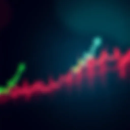 Graph showing the S&P 500 index reaching a new all-time high with upward trend lines and green arrows