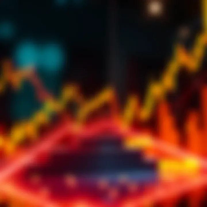Chart showing a staircase pattern in cryptocurrency price movement with fluctuations and jumps
