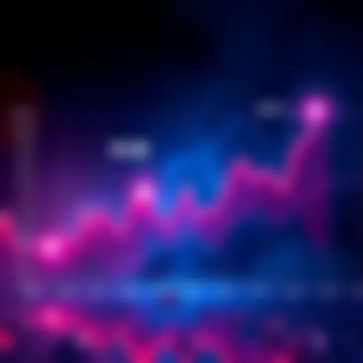 Graph showing predicted price trends for Stellar (XLM) in 2026 and 2027