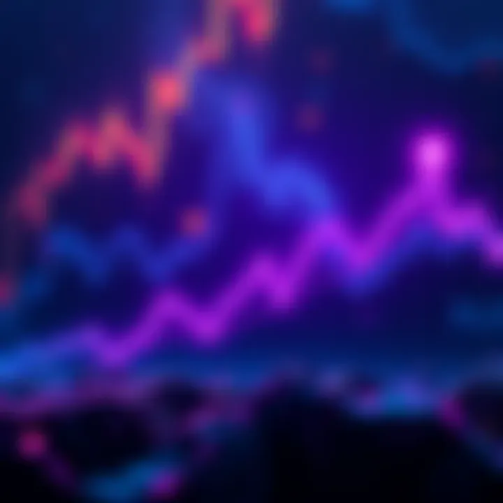 Stellar XLM Price Surge Graph showing upward trend for Stellar (XLM) towards $0.70