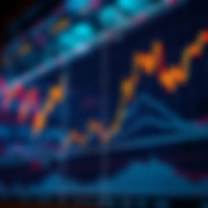 A stock market graph showing fluctuations, indicating volatility with upward and downward trends, suggesting caution