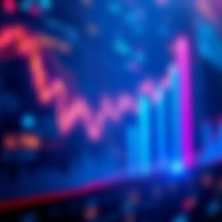 A chart showing stock market growth with an upward trend, symbolizing the potential to reach the 50k mark.