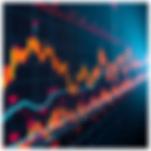A visual representation of a stock market graph showing fluctuating prices and data points, illustrating market efficiency.