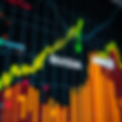 Graph showing upward trend of S&P 500 and Nasdaq with logos of Nvidia and AMD