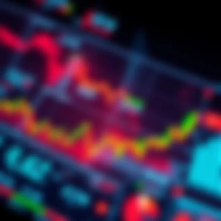 A visual representation of high-risk investments with financial indicators and graphs