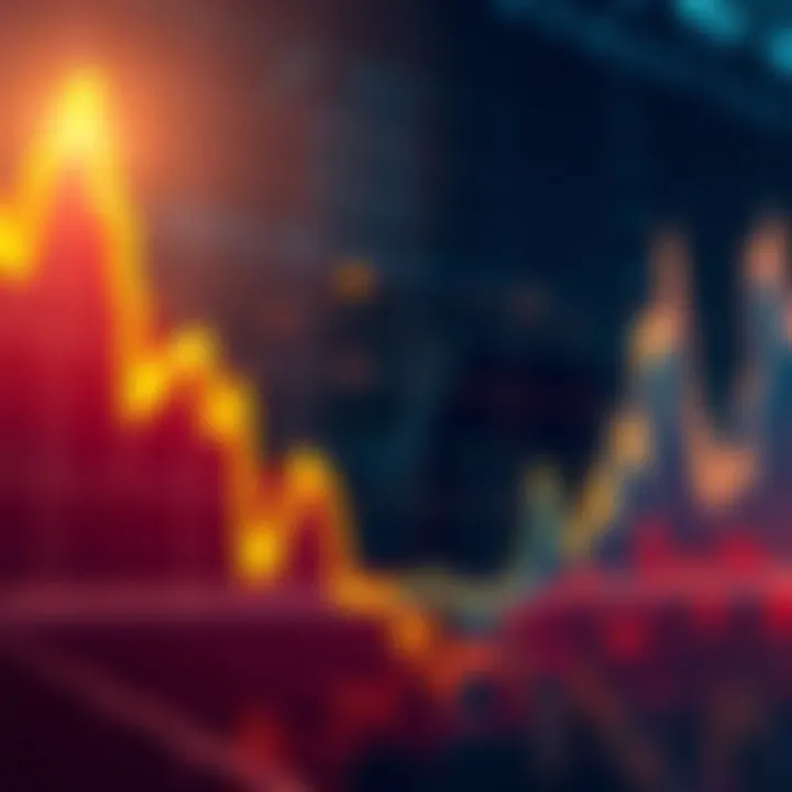 A graph showing fluctuating market trends with upward movement