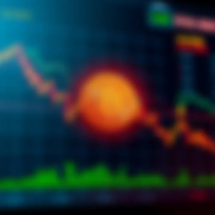 Graph showing Bitcoin price movement with a focus on the current price and Strategy's holdings, illustrating a downward trend.