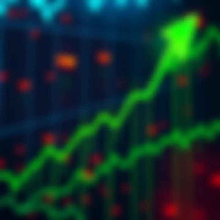 A stock market chart showing a significant rise in Strategy stock price with green upward arrows.