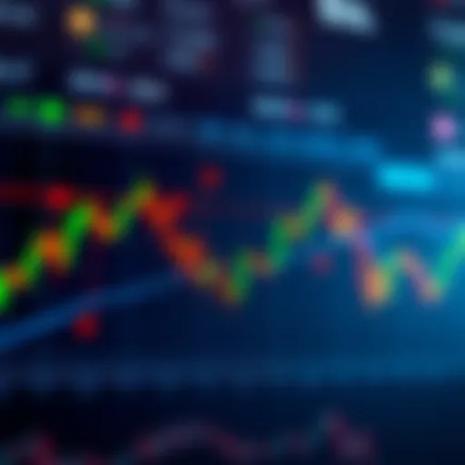 A chart showing the 4-hour and daily trading trends of BCH and SOL cryptocurrencies, with highlighted data points and market movements