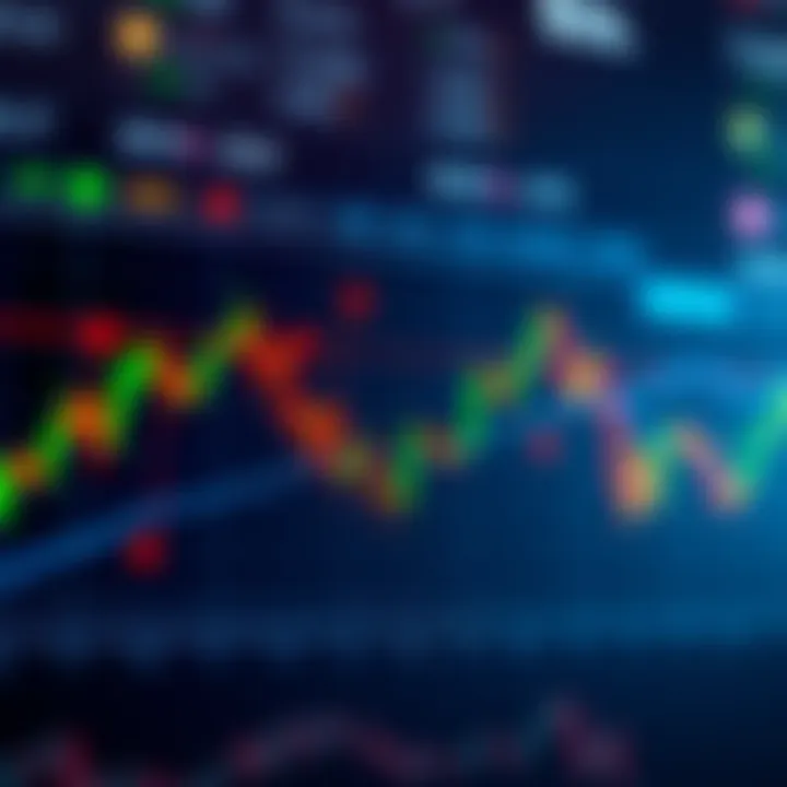 A chart showing the 4-hour and daily trading trends of BCH and SOL cryptocurrencies, with highlighted data points and market movements