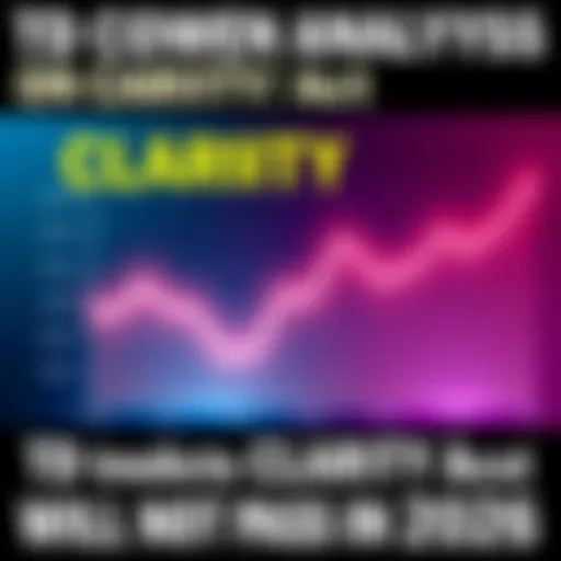 Graph showing projected trends for the CLARITY Act's chances of passing in 2026, with downward trends highlighted.