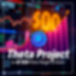 Graph showing Theta token price rising towards $100 with a background of financial symbols and charts.