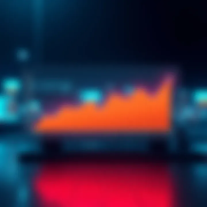 Graph showing the rise in total supply from 442 to 448 within a month.