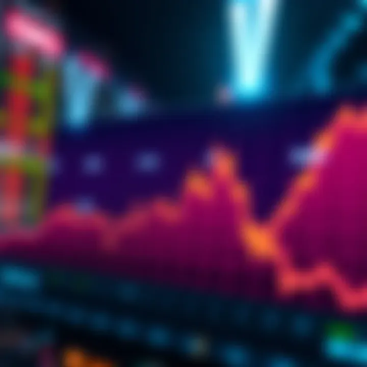 A line graph illustrating the increase in trading volume on the Pump.fun platform over time, with bright colors indicating rapid growth.