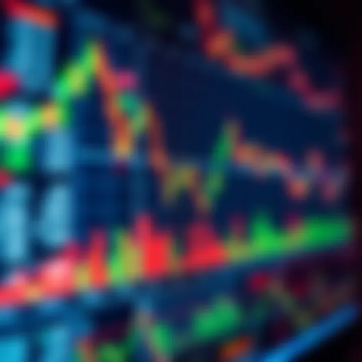 A digital trading screen displaying fluctuating graphs and charts, with a focus on Solana's trading data, emphasizing the challenges of trading on Mondays.