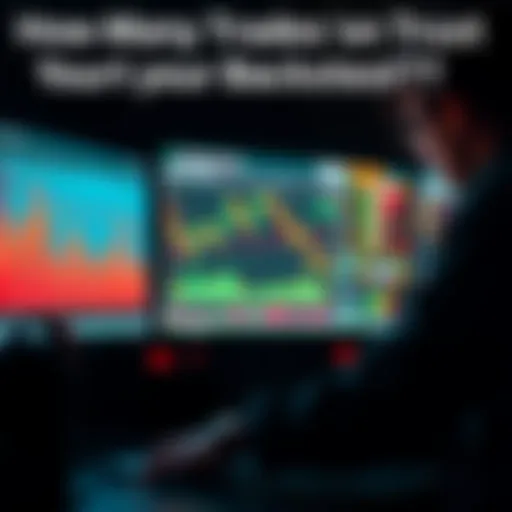 A trader analyzing backtest results on a computer screen with graphs and charts